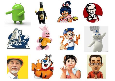 How Brand Mascot Help You In Your Marketing Campaigns