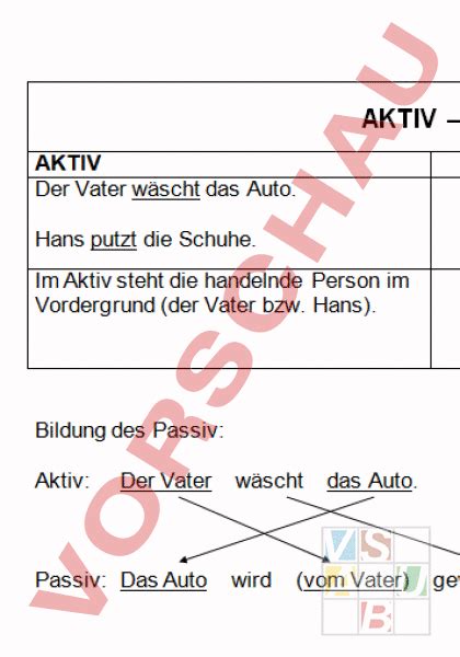 Arbeitsblatt Aktiv Passiv Deutsch Grammatik