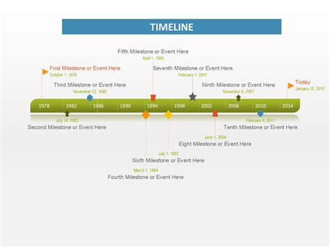 Microsoft Word Timeline Template Free