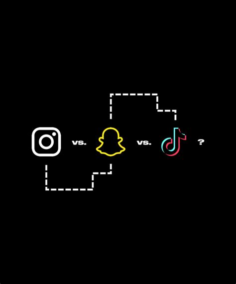 Instagram Vs Snapchat Vs Tiktok Which Social Media For Your Brand