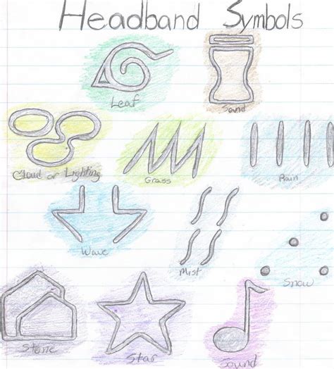 Naruto Headband Symbols By Sakuradbzgirl15 On Deviantart