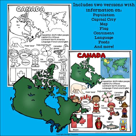 Canada Fact Sheet Starlight Treasures Llc