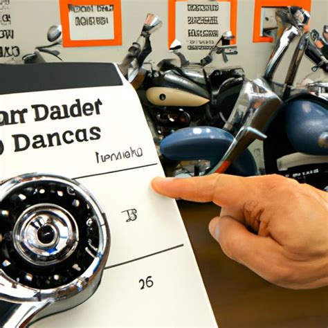 Harley Davidson Financing Rates Exploring Your Options And Finding The