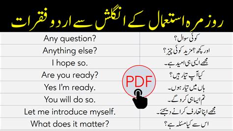Urdu Conversation In English For Daily Use Download Pdf