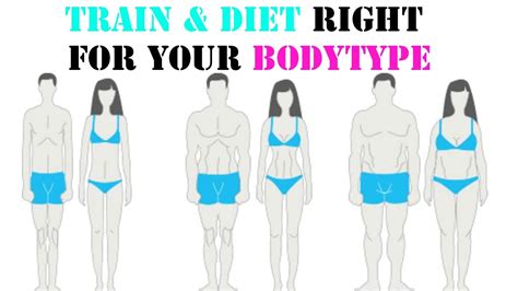 What Is Your Body Type Take Our Test How To Diet For Your Body Type For People Healthy