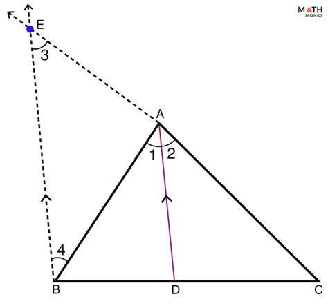 angle bisector of a triangle definition theorem examples