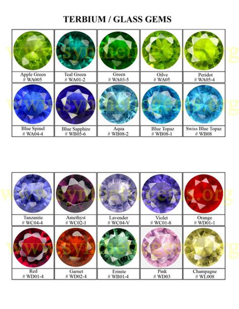 Synthetic Gemstones Online Sale Wholesale Synthetic Gemstones