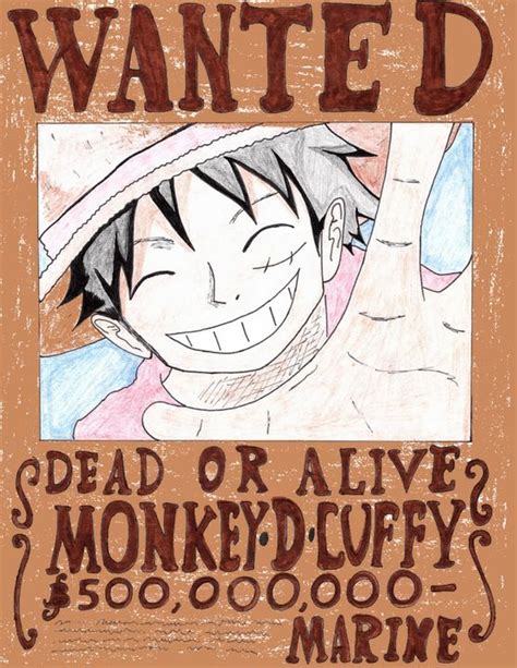 Poster Wanted Luffy Coretan