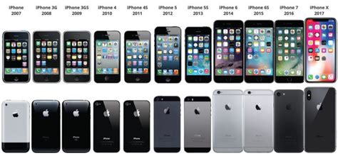 56 Best Of Latest Iphone Models In Order Insectpedia