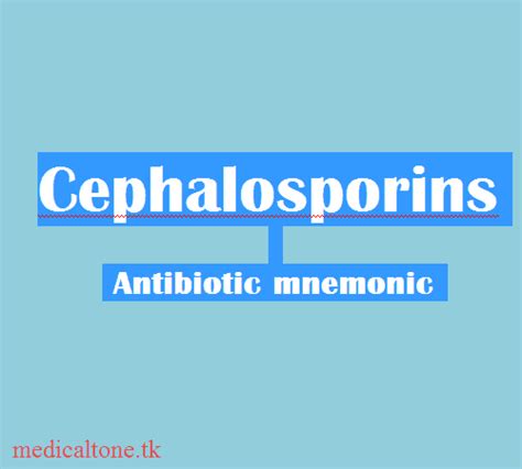 Mnemonic For Micro Organism Not Affected By Cephalosporins