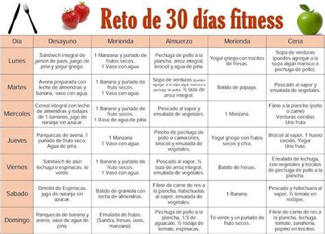 Plan Semanal NutriciÓn Fitness Plan Alimenticio Bajar De Peso Te