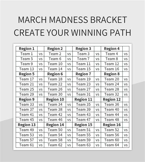Making Winning Picks For The March Madness Bracket 2024 Excel Template