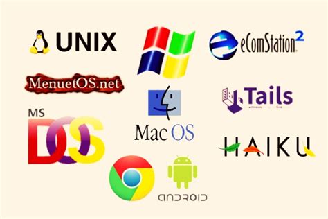 What Is An Operating System And What Are Different Types Of Operating