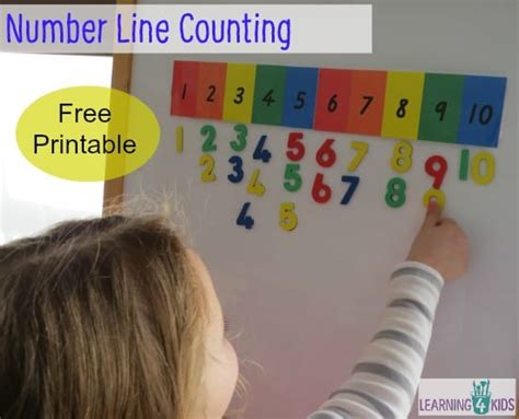 Number Line Counting Learning 4 Kids