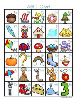 Once you know the alphabet (abcdefghijklmnopqrstuvwxyz) it is very easy to. ABC Alphabet Linking Chart by The Reading Shop | TpT