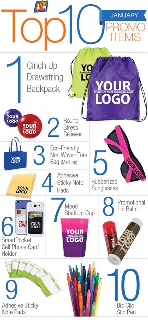 10 Most Popular Promotional Products Of January 2015 Promotional