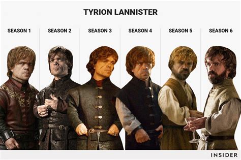 Game Of Thrones Comment Ont évolué Les Costumes Des Personnages