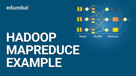 Hadoop Mapreduce Example Mapreduce Programming Hadoop Tutorial For