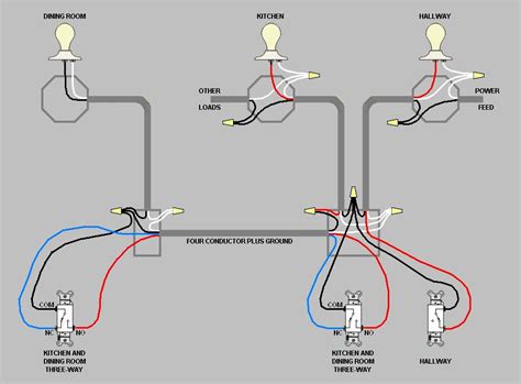 How To Wire A Switch Into A Dc Circuit How To Wire A Switch Ground Perfect Diagram Switched