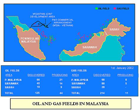 Wikimedia commons has media related to petroleum companies of malaysia. CCOP EPF......::