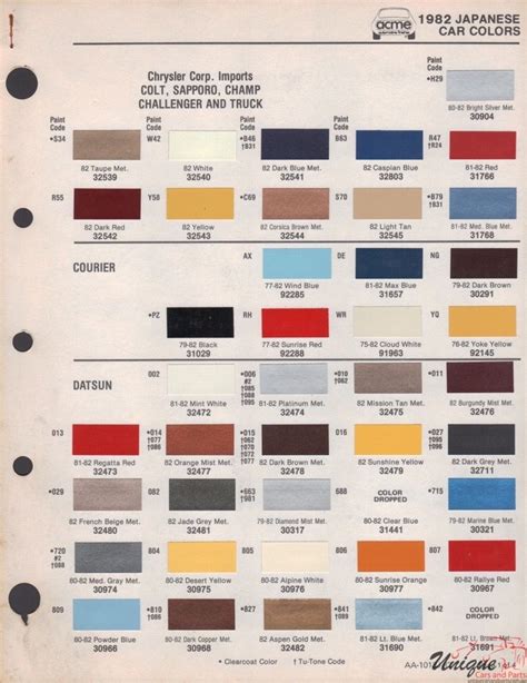 Datsun Paint Chart Color Reference In 2023 Paint Charts Datsun Color