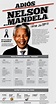 Nelson Mandela | Nelson mandela, Infografia, Historia universal ...