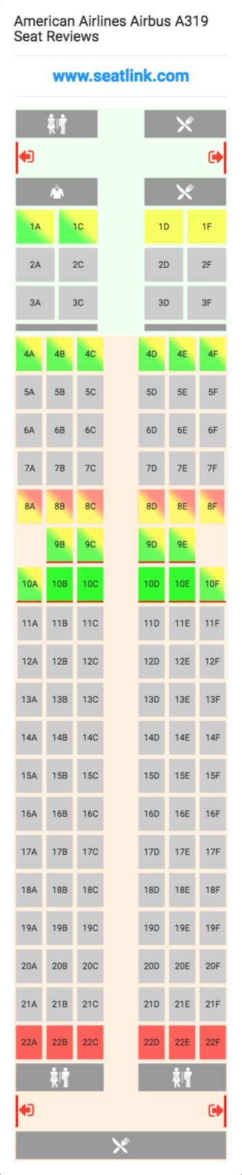 American Airlines Airbus A319 Seating Chart Updated July 2022 Seatlink