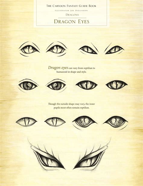 How To Draw A Dragon Eye Easy Step By Step Painting Evening Blue