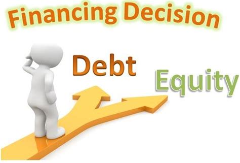 What Is Financing Decision Definition And Meaning Business Jargons
