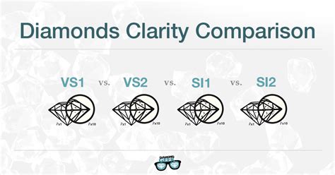 Diamond Clarity Comparison Of Vs1 Vs2 Si1 Si2