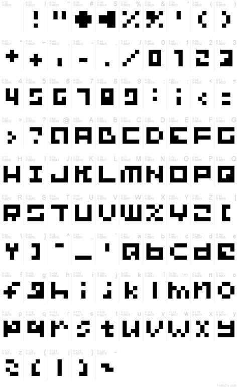 Um die zeichen des alphabets und die umlaute (ö, ä und ü) darzustellen: . Bit-01: Cube 16 Re-Remix Regular font