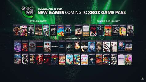 All About Game Pass Core What It Offers The First 19 Games Announced