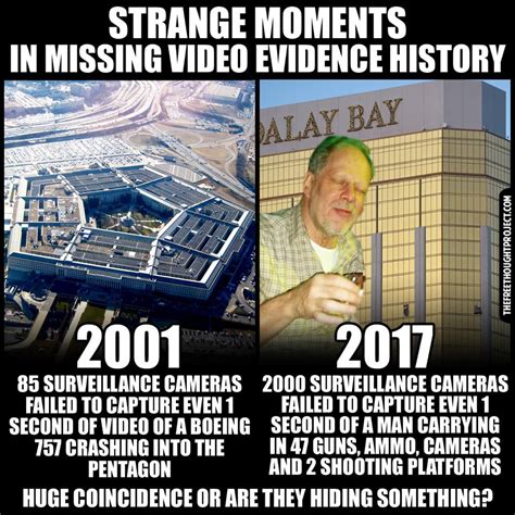 Las Vegas Massacre Surveillance Footage Metabunk