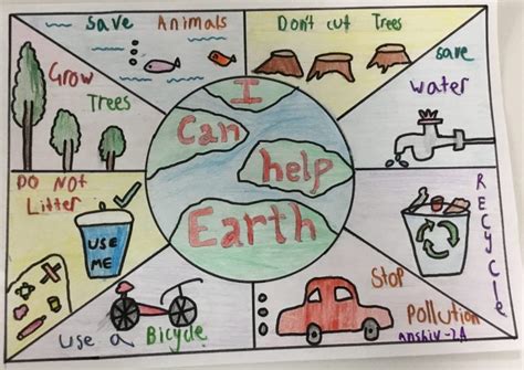 I Can Help Earth Kids Care About Climate Change 2021