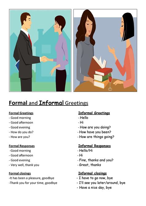 English Greeting Expressions (Formal and Informal) - Radix Tree Online ...