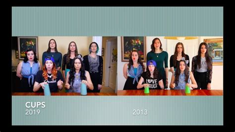 10 Years Of Cimorelli With Original Music Videos Side By Sideuse