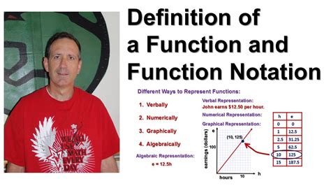 Essential functions — a term contained in the americans with disabilities act (ada) of 1990 relating to the need for an employer to accommodate a disabled individual who can perform the essential functions of an employment position. Definition of a Function and Function Notation - YouTube