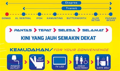 Jadwal kereta api ekonomi & harga tiket kai murah. KTM introduces new Gemas-Padang Besar ETS routes - paultan.org
