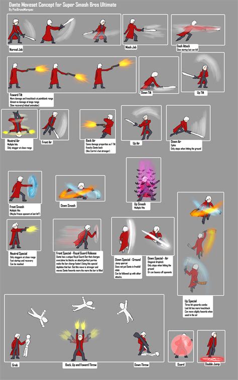 Dante Moveset Concept For Super Smash Bros Ultimate Rdevilmaycry