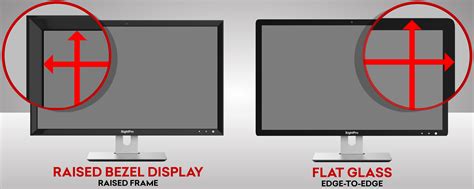 Computer Monitor Display Types What Are Some Types Of Monitors Quora