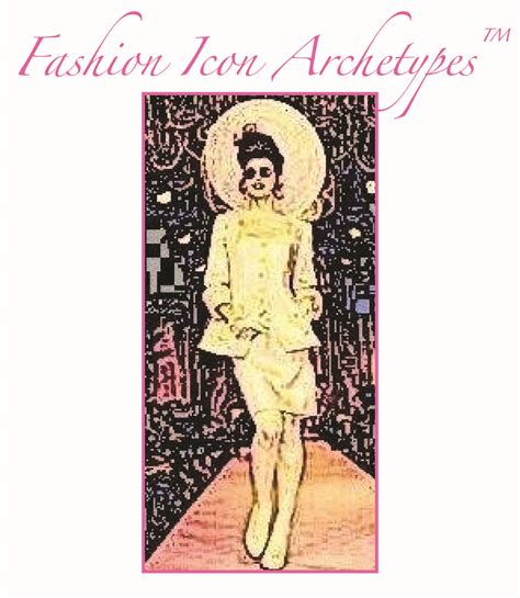 Fashion Icon Archetypes Personality Quiz