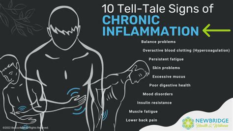 10 Signs Of Chronic Inflammation Newbridge Health And Wellness