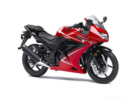 Kawasaki ninja 250 осмотр мотоцикла перед покупкой. 2014 Kawasaki Ninja 250R Review - Top Speed