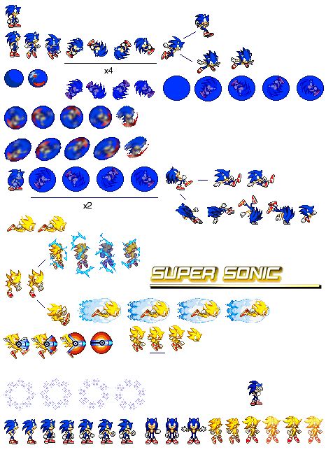 Super Sonic Sprite Sheet By Dinojack9000 On Deviantar