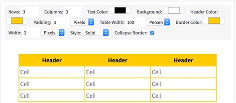Html Table Cell Background Color Elcho Table