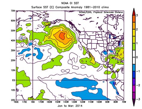 El Nino Patterns Contributed To Long Lived Marine Heatwave In North Pacific