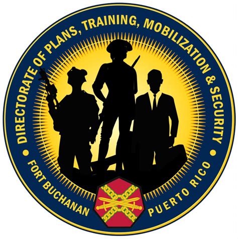 Directorate Of Plans Training Mobilization And Security Dptms Fort