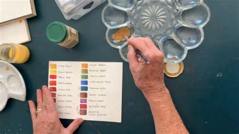 Drawn From Nature A Guide To Natural Pigments Skillshare Blog