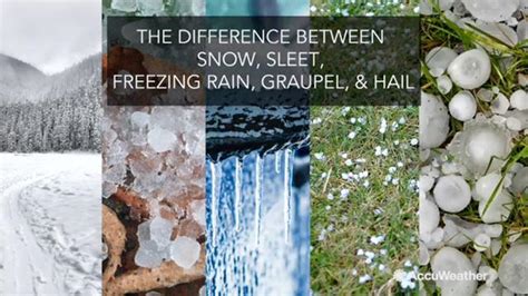 Difference Between Snow Sleet Freezing Rain Graupel And Hail