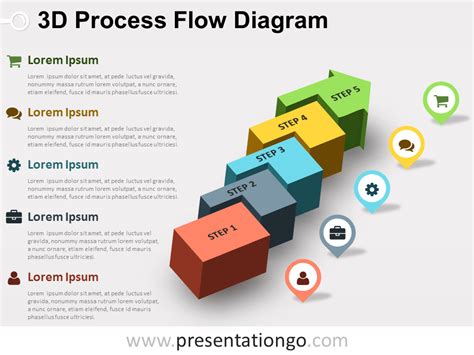 Free Powerpoint Process Flow Templates Web Powerpoint Flowchart